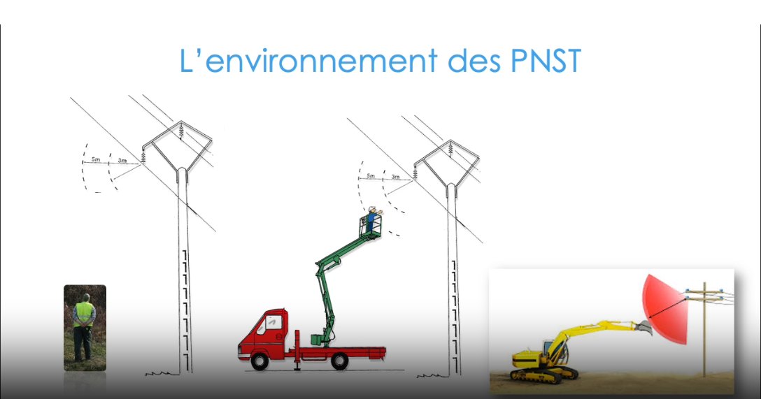 Environnement des PNST : distances 3 m et 5 m, nacelle et pelleteuse — formation H0B0 en ligne